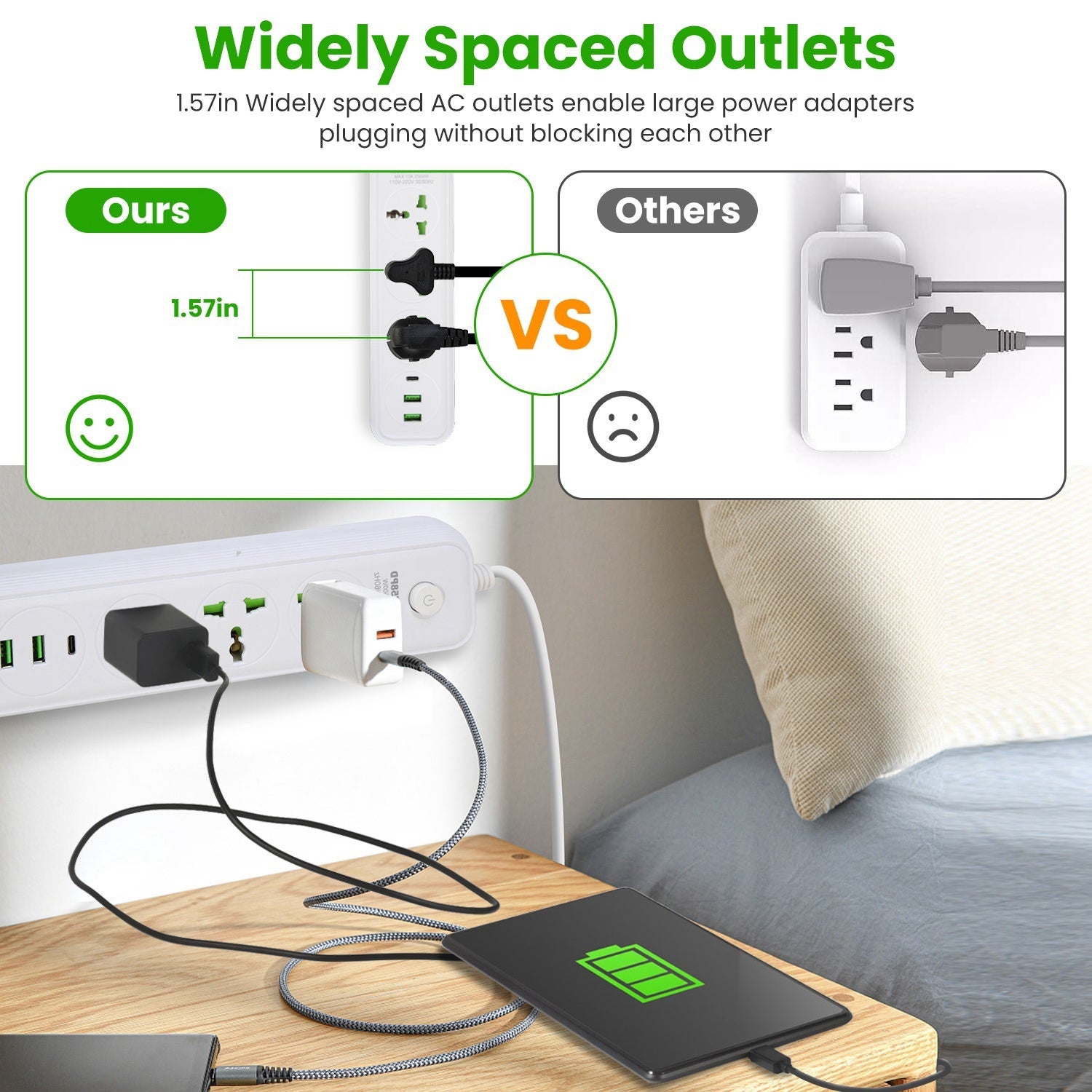 1Pc Power Strip With 6FT Extension Cord 3 AC Outlets And 2 USB A Ports 1 USB C Port