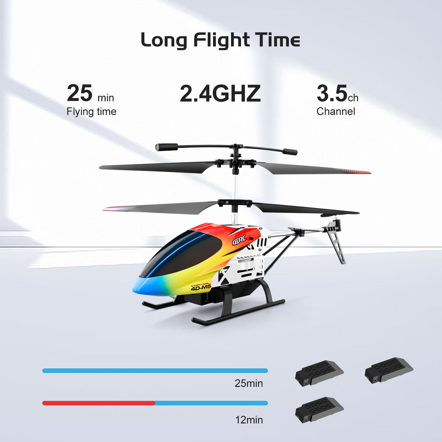 4DRC M5 RC Helicopter For Kids 3-12 And Beginners