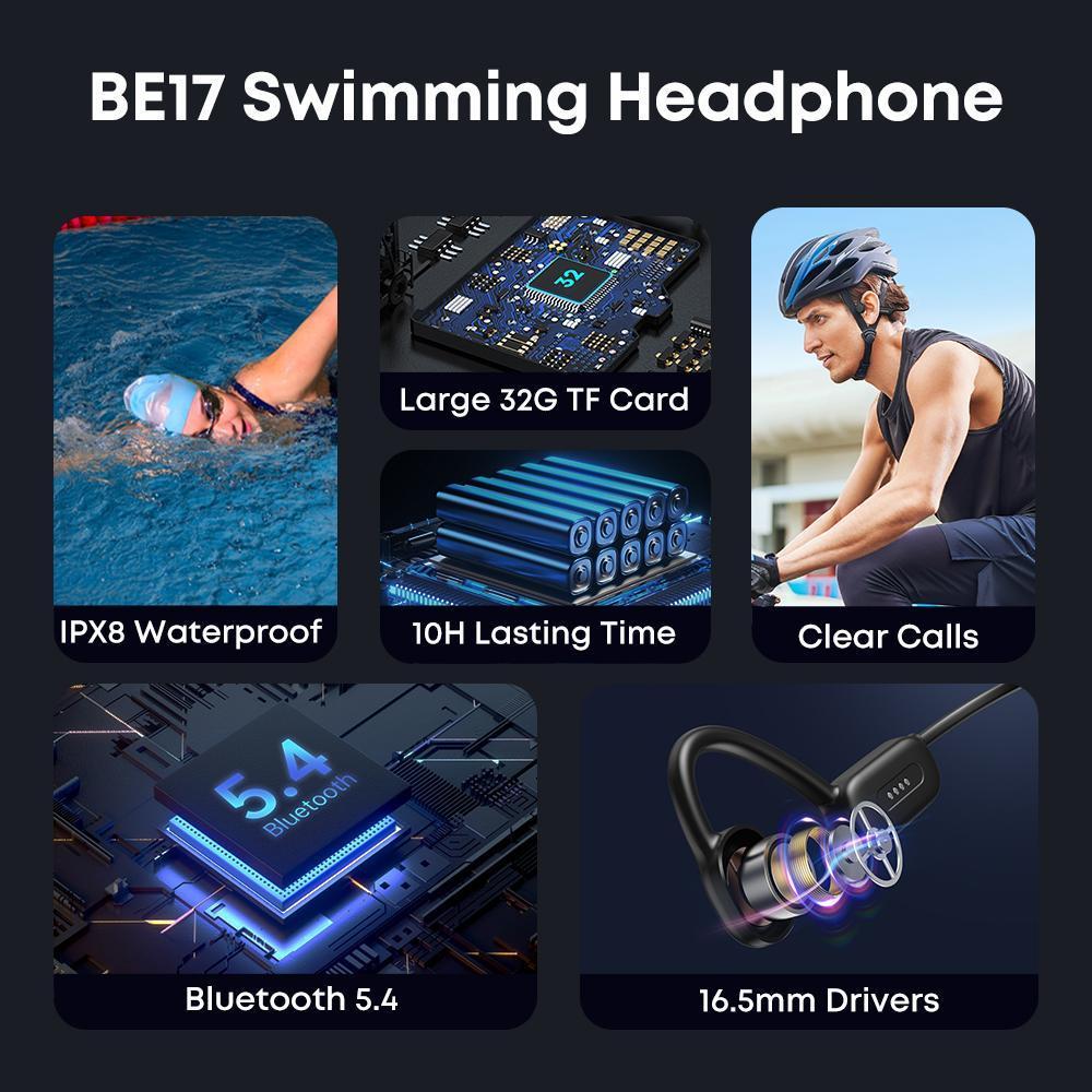IPX8 Waterproof Headphones,